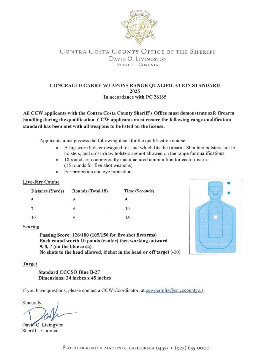 CCW Range Qualification Standard